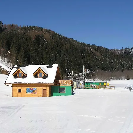 Forestina Vyšné Ružbachy